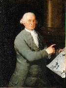 Francisco de Goya Portrait of Ventura Rodriguez oil on canvas